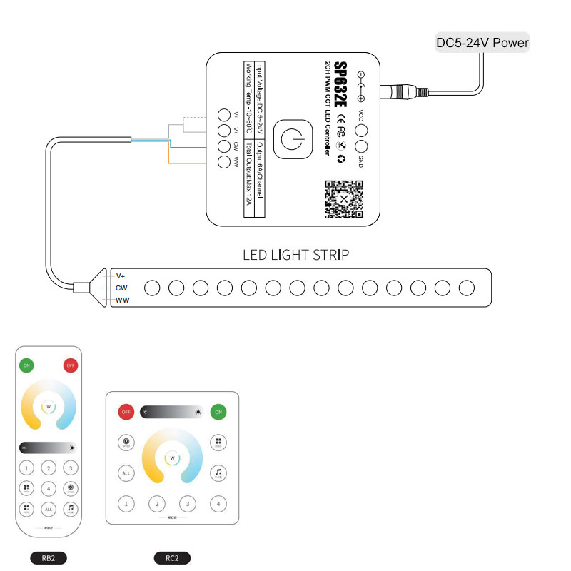 SP632E Bluetooth RF Music CCT LED Controller Mini SP632E Bluetooth RF Music CCT LED Controller Mini